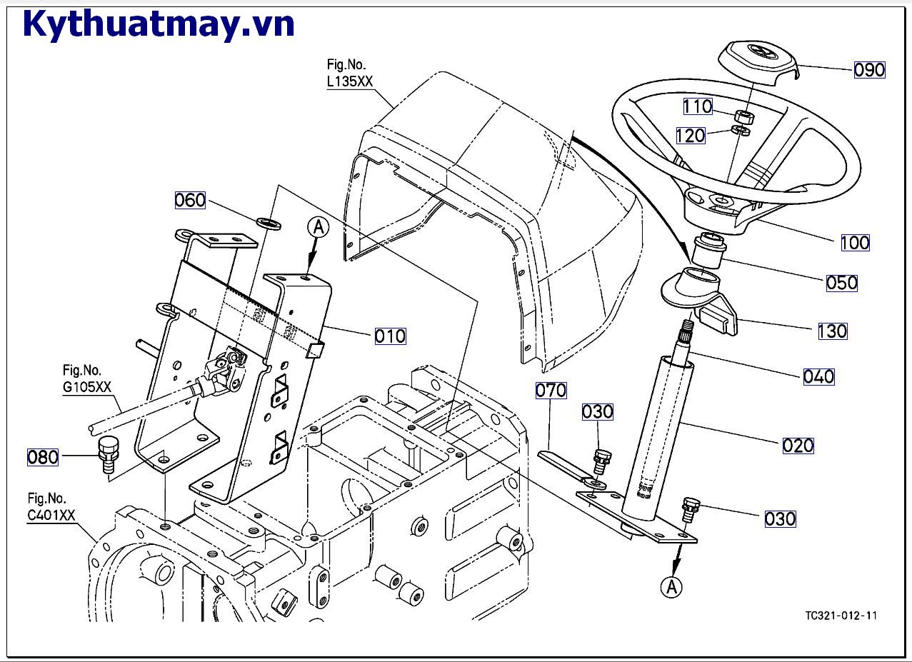 Tay nắm hệ thống lái